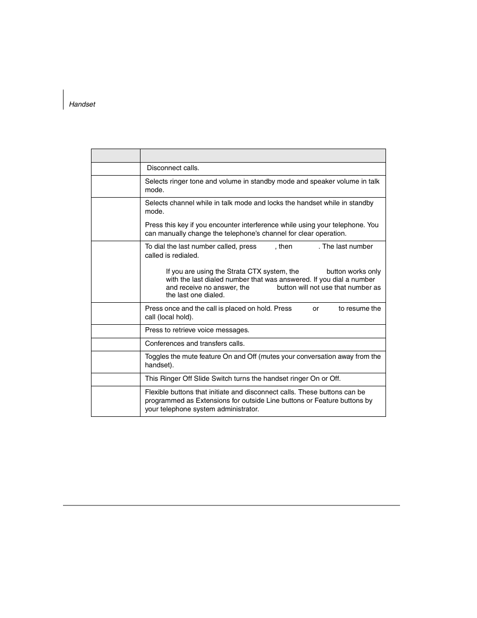 Toshiba DKT2304-CT User Manual | Page 16 / 65