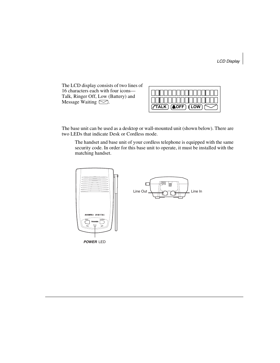 Lcd display, Base unit, Lcd display base unit | Toshiba DKT2304-CT User Manual | Page 19 / 65