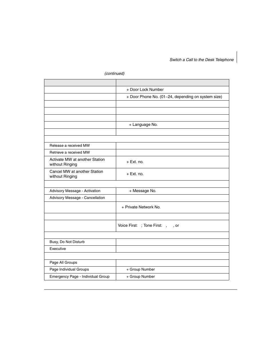 Toshiba DKT2304-CT User Manual | Page 49 / 65