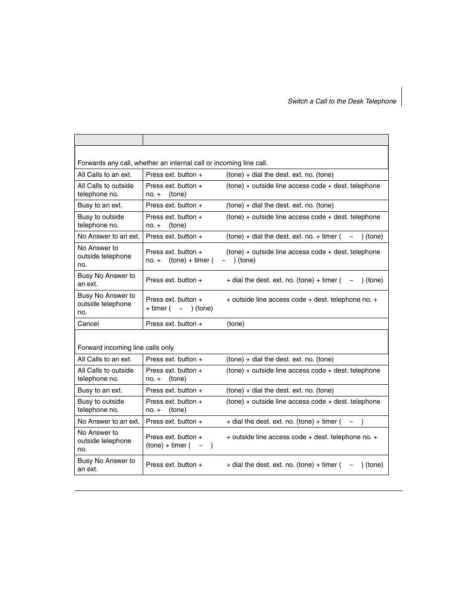 Toshiba DKT2304-CT User Manual | Page 51 / 65