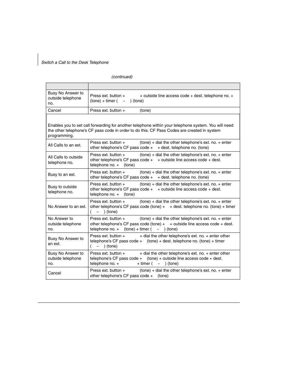 Toshiba DKT2304-CT User Manual | Page 52 / 65