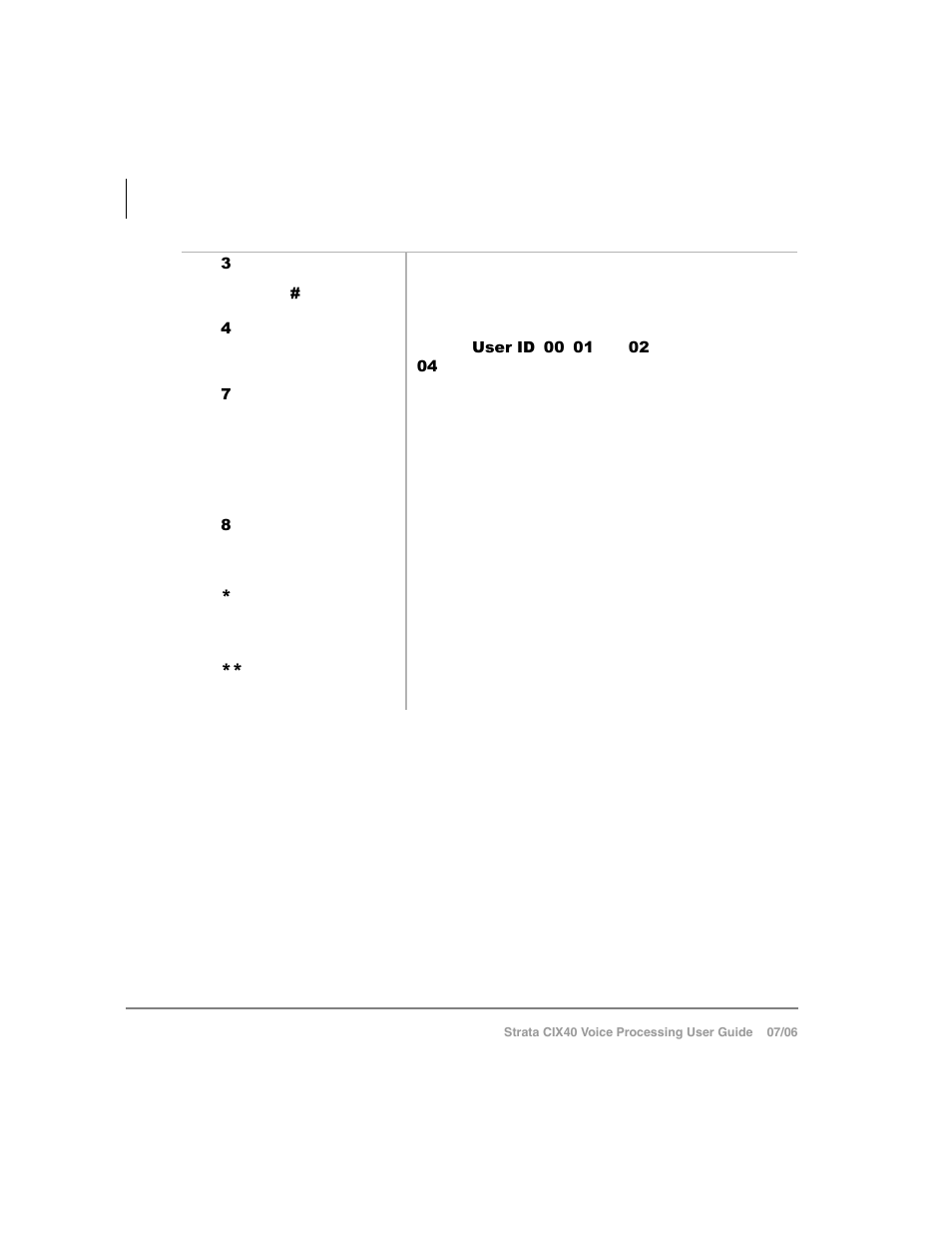 Additional destinations option (see | Toshiba Strata CIX40 User Manual | Page 48 / 96