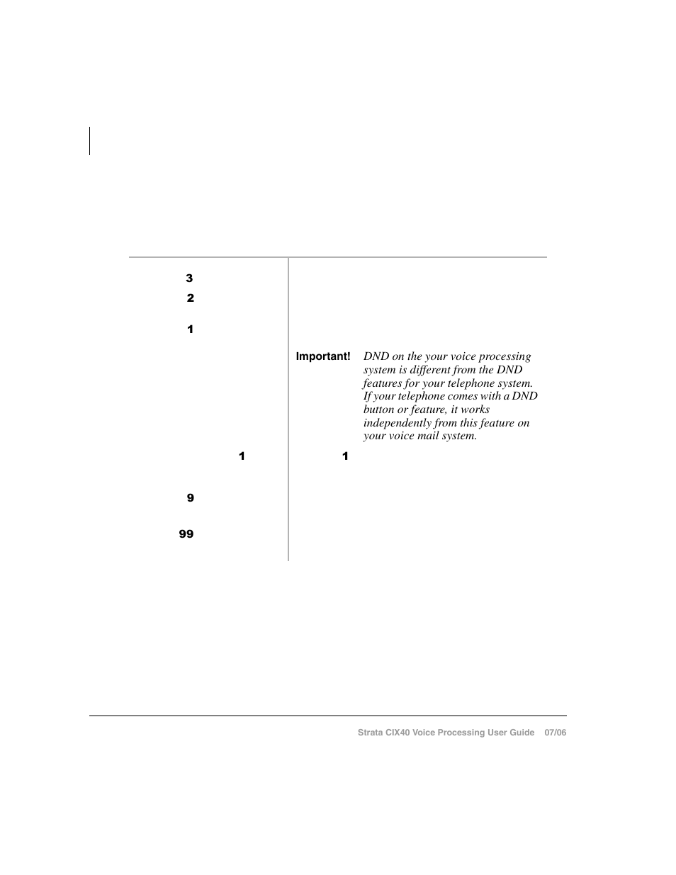 Change your do not disturb (dnd) setting | Toshiba Strata CIX40 User Manual | Page 64 / 96