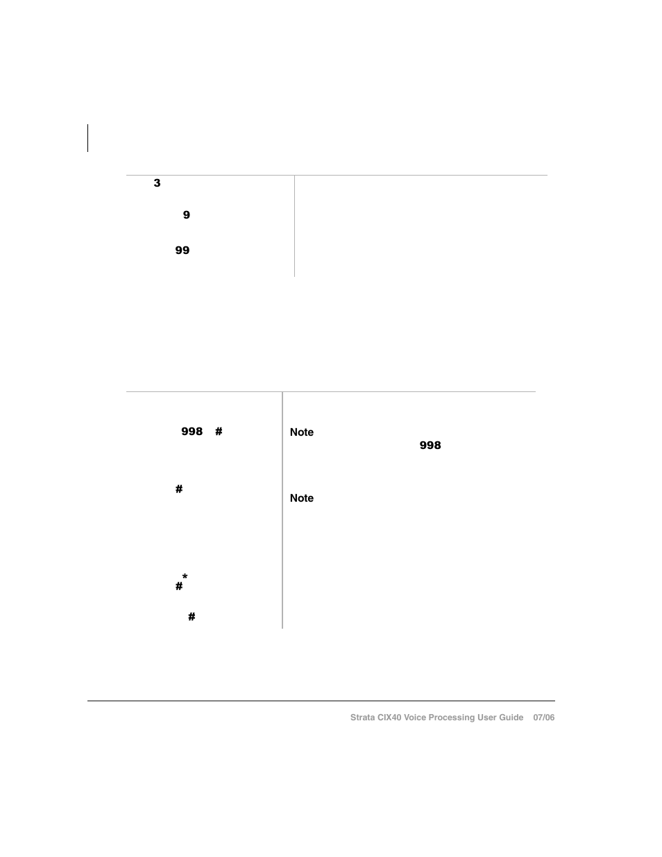 Use guest user ids | Toshiba Strata CIX40 User Manual | Page 76 / 96