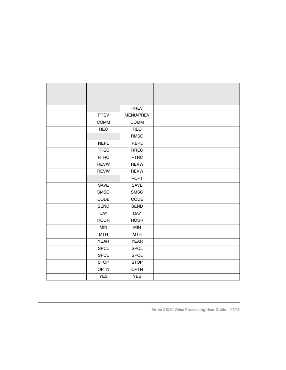 Toshiba Strata CIX40 User Manual | Page 84 / 96