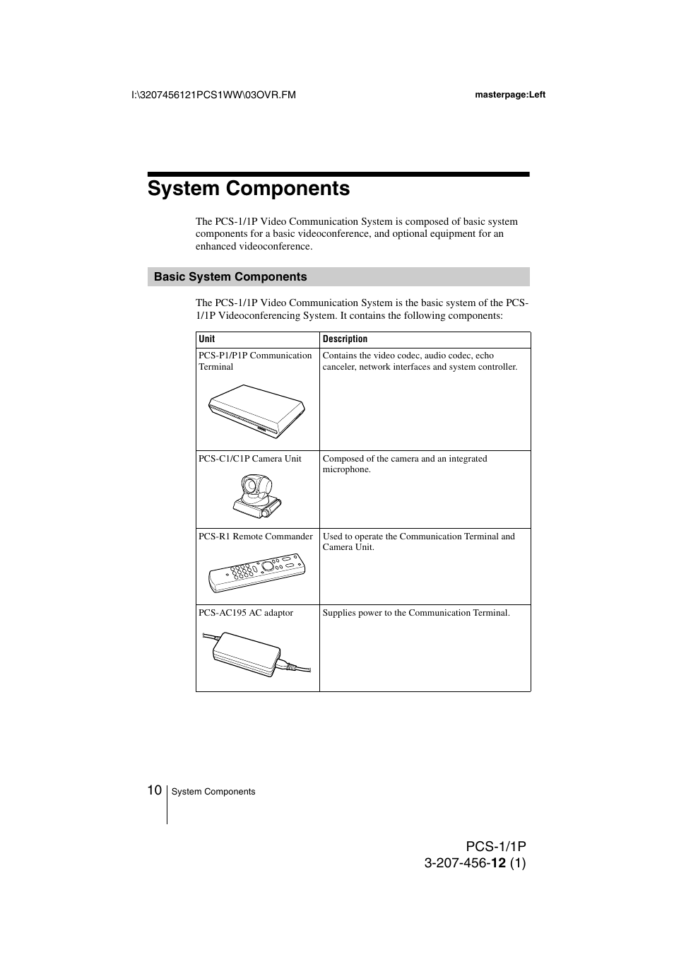 System components, Basic system components | Toshiba PCS-1 User Manual | Page 10 / 189