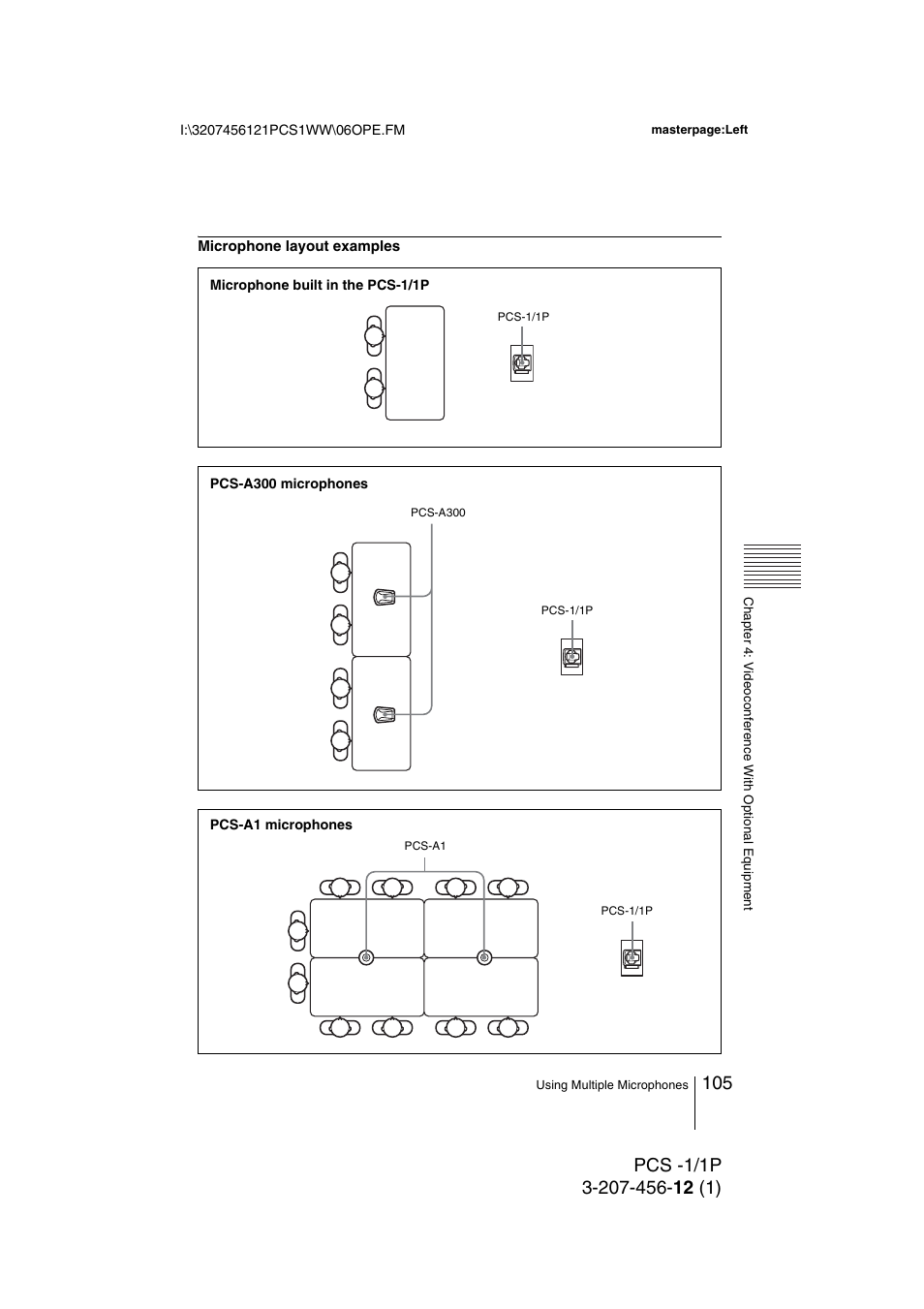 Toshiba PCS-1 User Manual | Page 105 / 189