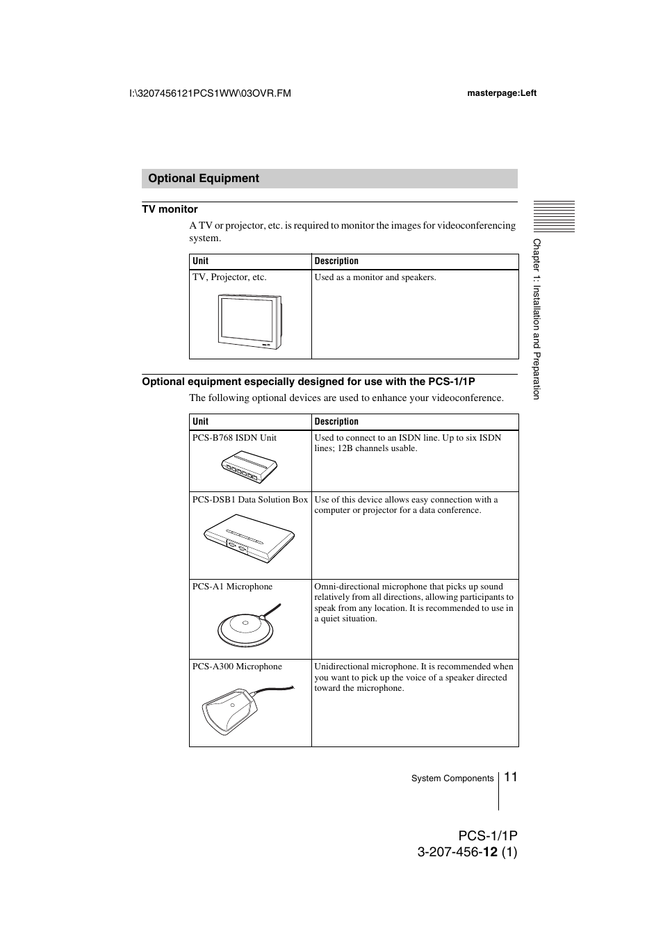 Optional equipment | Toshiba PCS-1 User Manual | Page 11 / 189