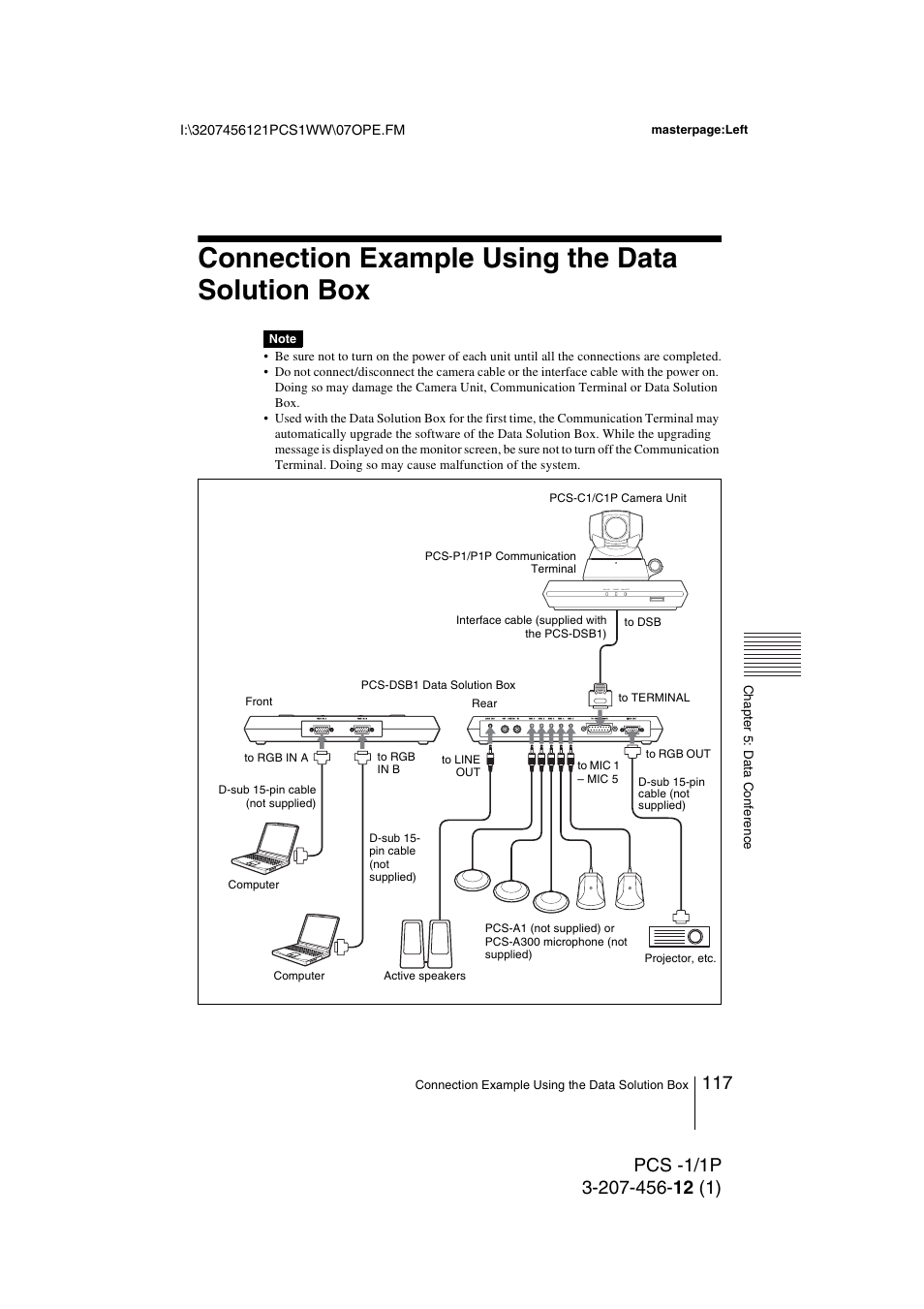 Connection example using the data solution box | Toshiba PCS-1 User Manual | Page 117 / 189