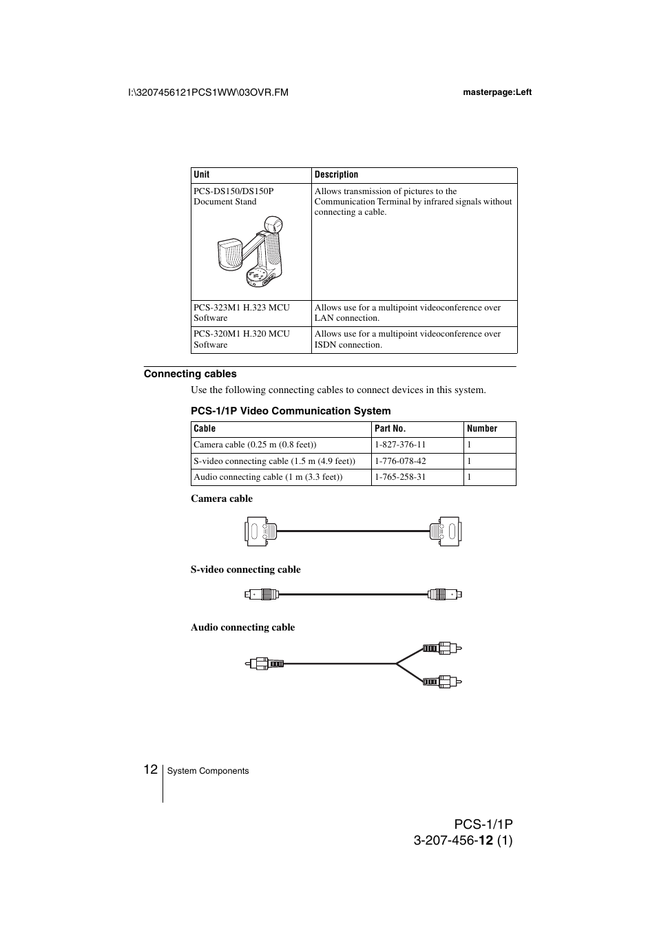 Toshiba PCS-1 User Manual | Page 12 / 189