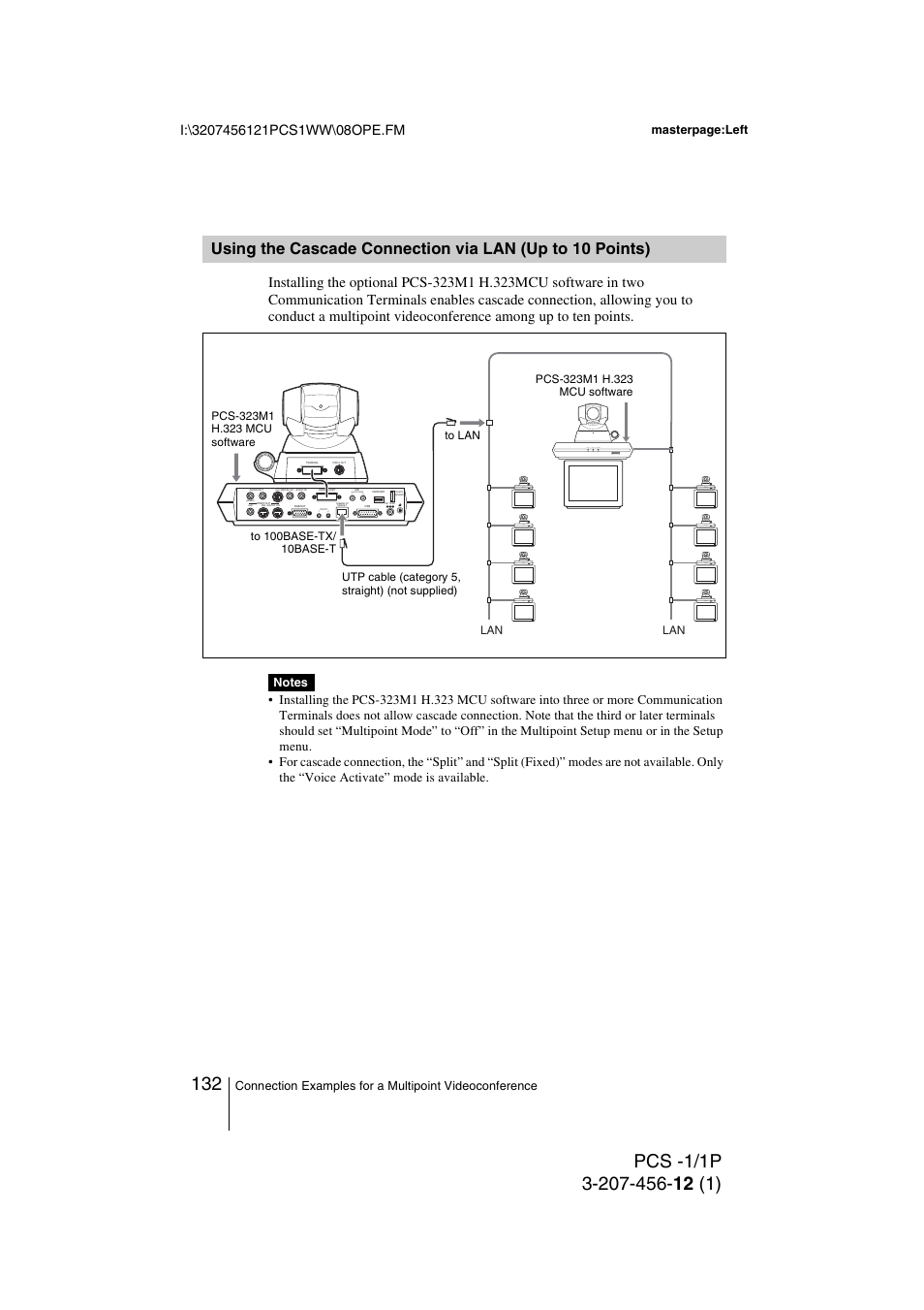 Using the cascade connection via, Lan (up to 10 points), Plug in power) | Toshiba PCS-1 User Manual | Page 132 / 189