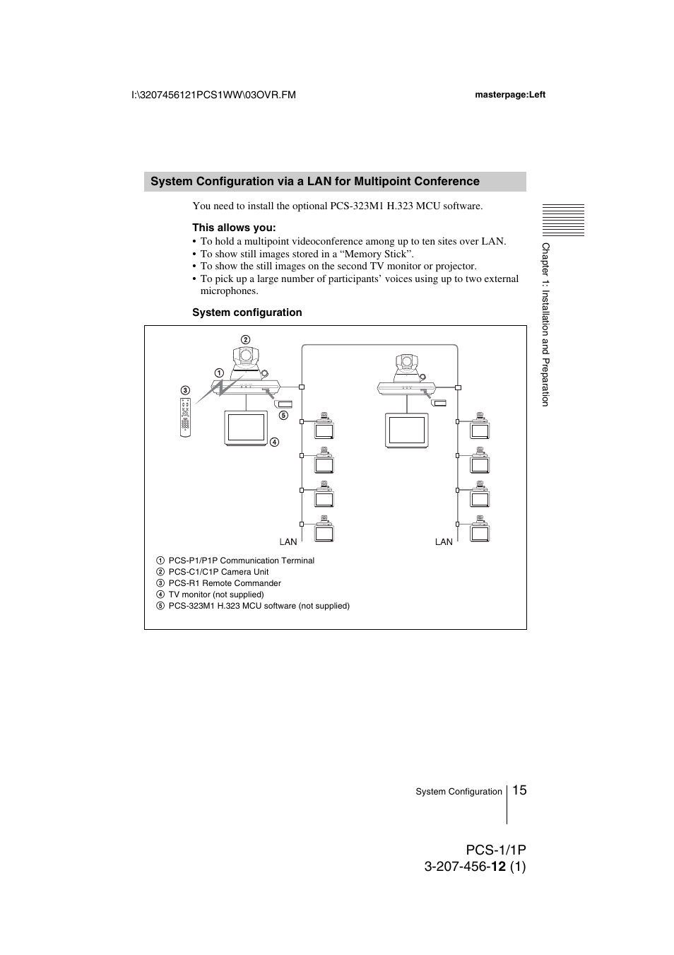 System configuration via a lan for, Multipoint conference | Toshiba PCS-1 User Manual | Page 15 / 189