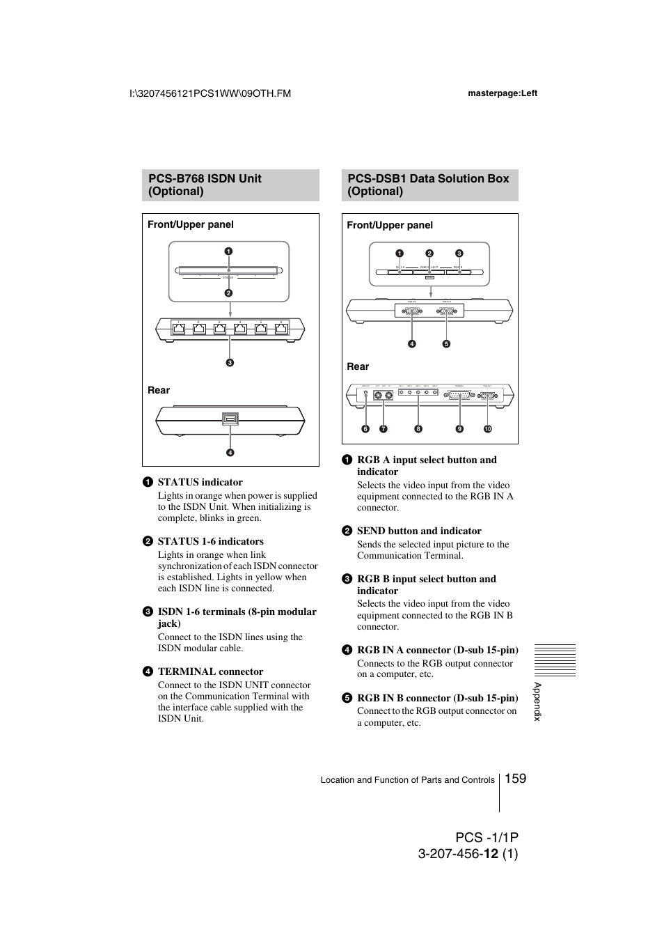 Pcs-b768 isdn unit (optional), Pcs-dsb1 data solution box (optional), Pcs-b768 isdn unit | Optional), Pcs-dsb1 data solution box, A status indicator, B status 1-6 indicators, C isdn 1-6 terminals (8-pin modular jack), D terminal connector, A rgb a input select button and indicator | Toshiba PCS-1 User Manual | Page 159 / 189