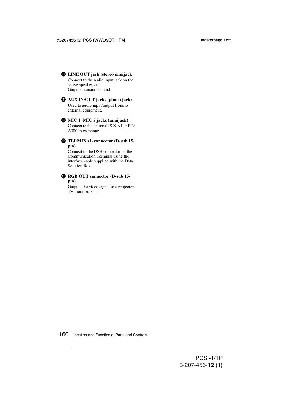 Toshiba PCS-1 User Manual | Page 160 / 189