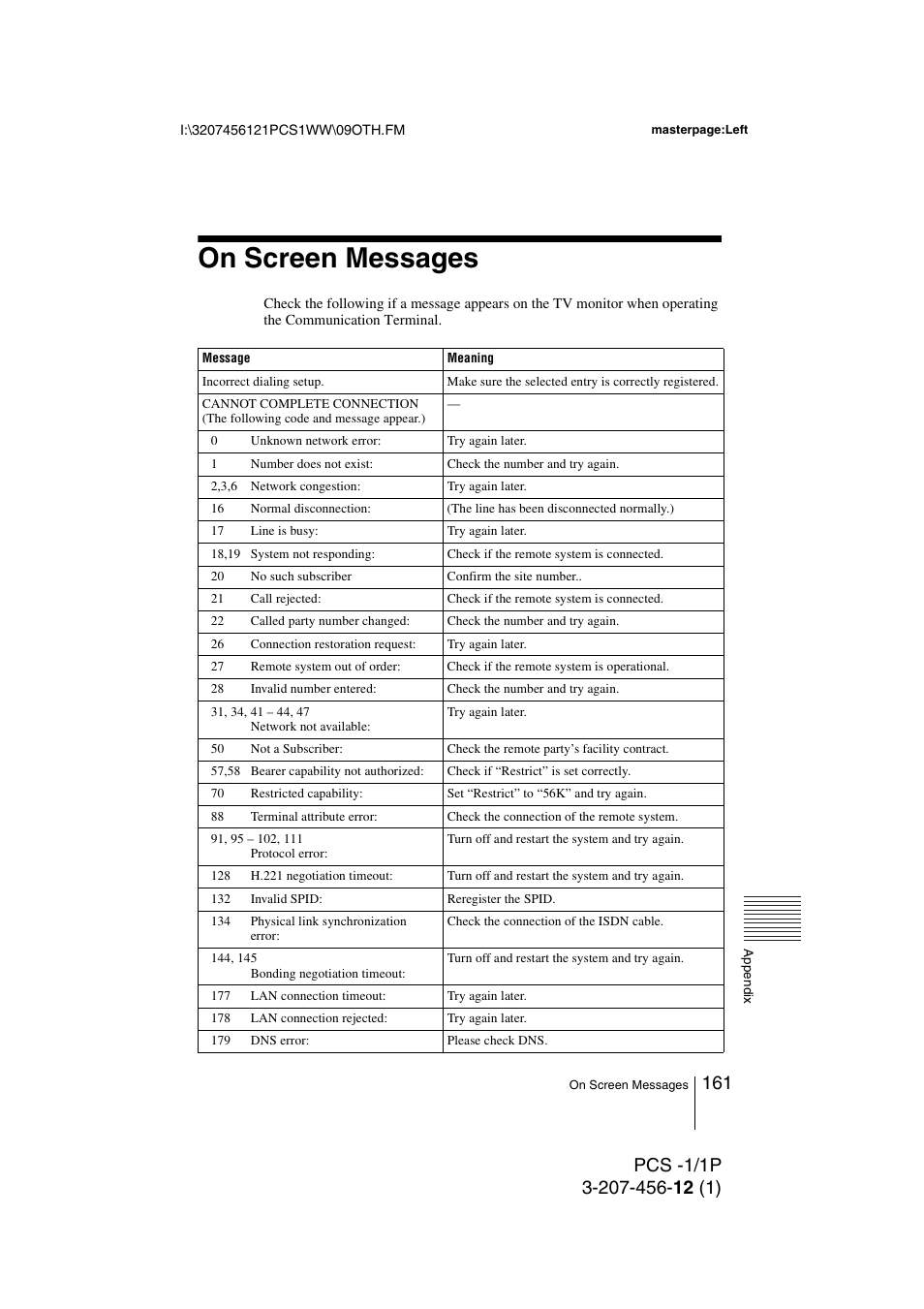 On screen messages | Toshiba PCS-1 User Manual | Page 161 / 189