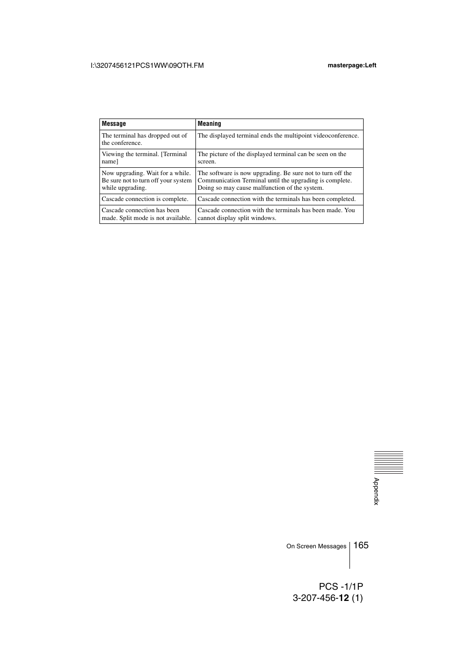 Toshiba PCS-1 User Manual | Page 165 / 189