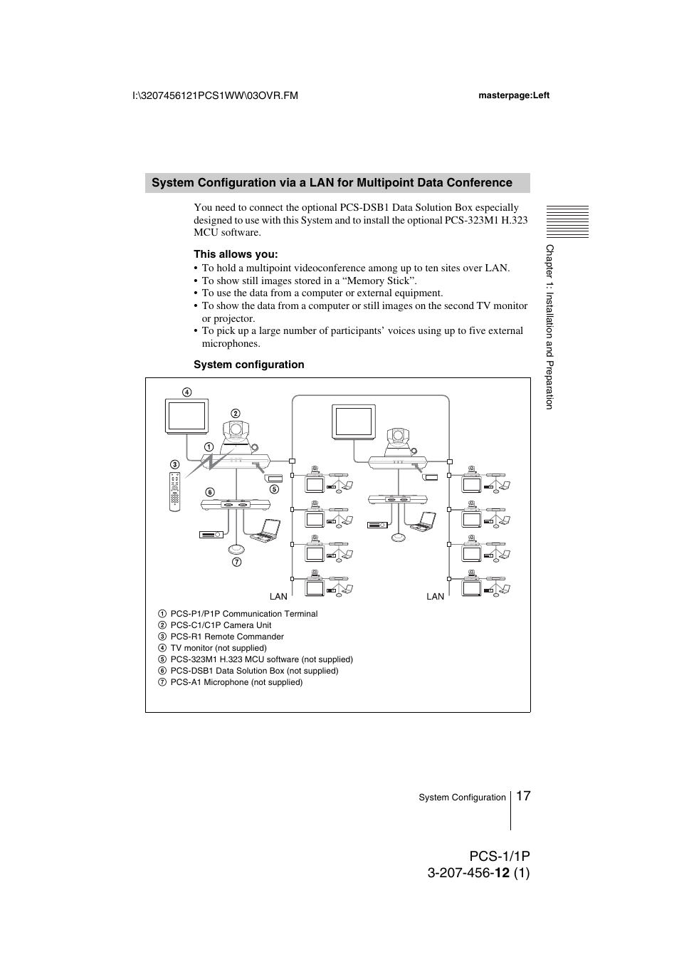 System configuration via a lan for, Multipoint data conference | Toshiba PCS-1 User Manual | Page 17 / 189
