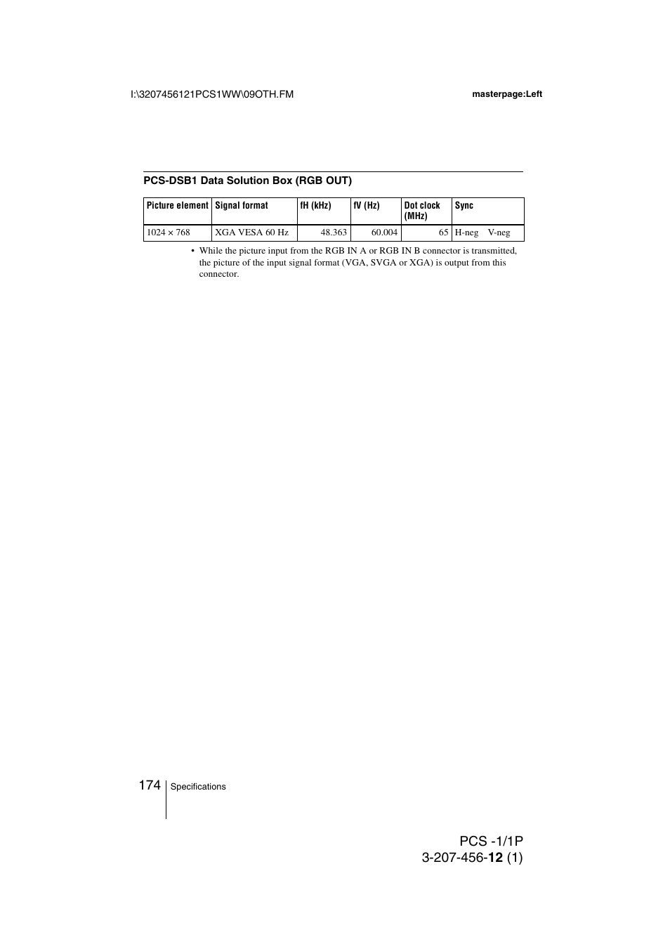 Toshiba PCS-1 User Manual | Page 174 / 189
