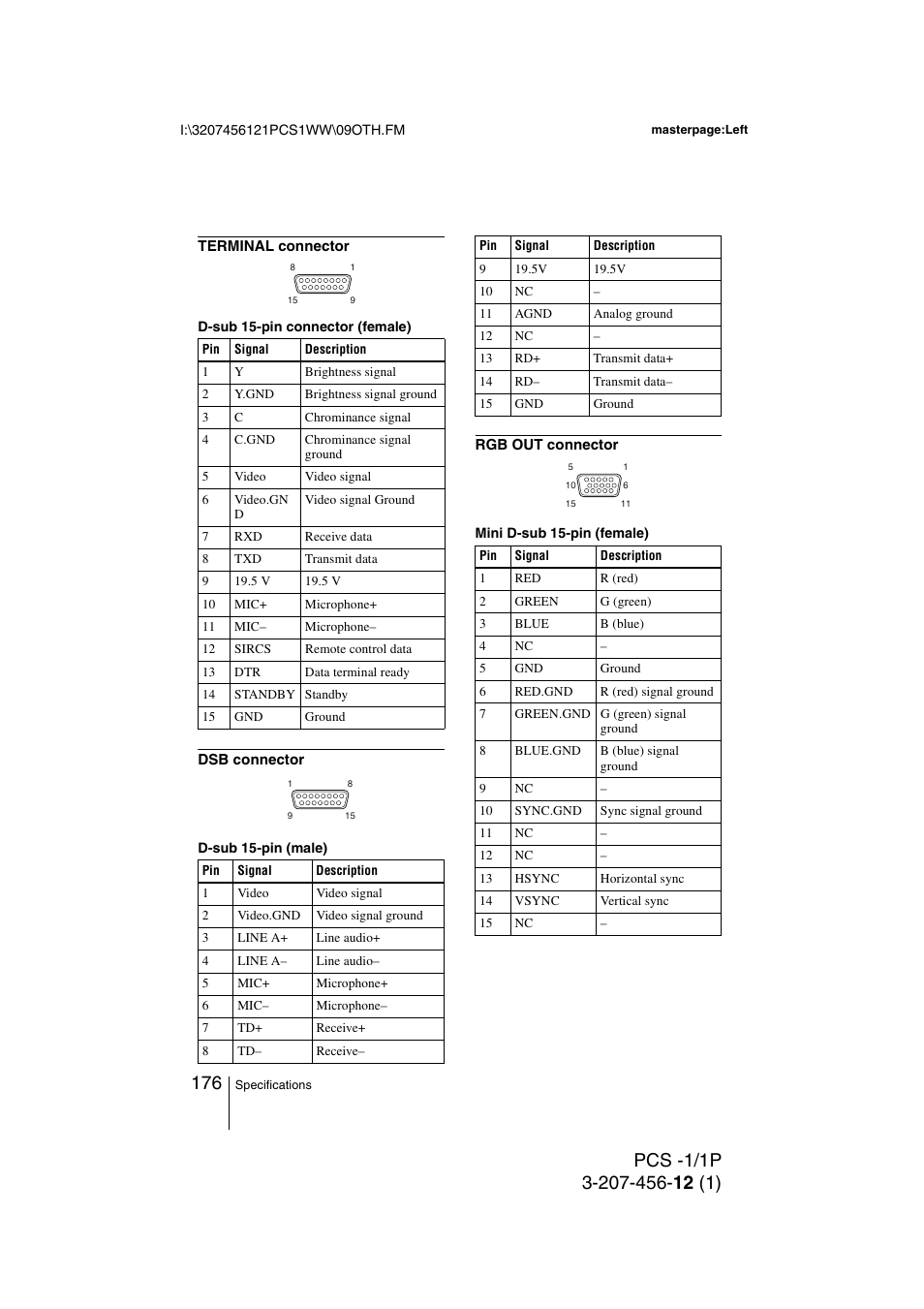 Toshiba PCS-1 User Manual | Page 176 / 189