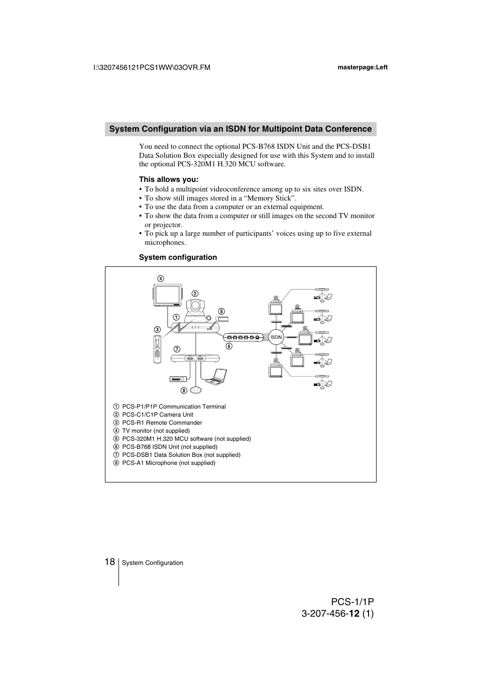 System configuration via an isdn, For multipoint data conference | Toshiba PCS-1 User Manual | Page 18 / 189