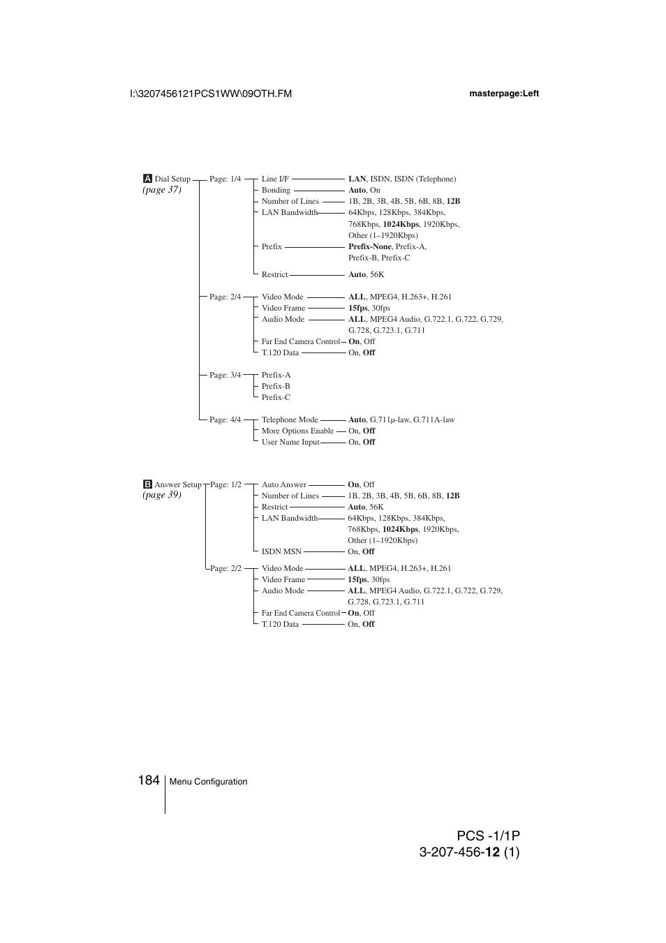 Toshiba PCS-1 User Manual | Page 184 / 189