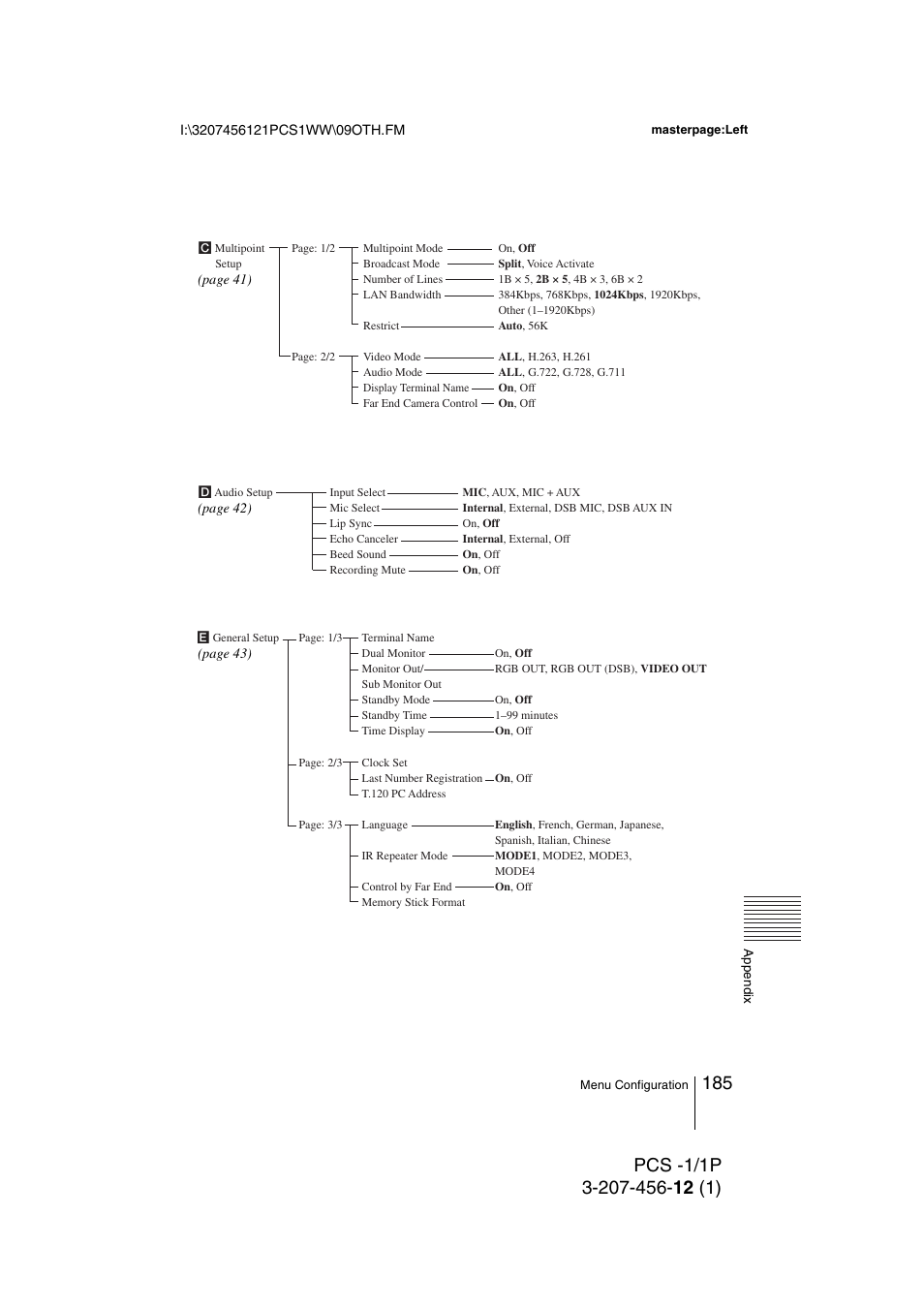 Toshiba PCS-1 User Manual | Page 185 / 189