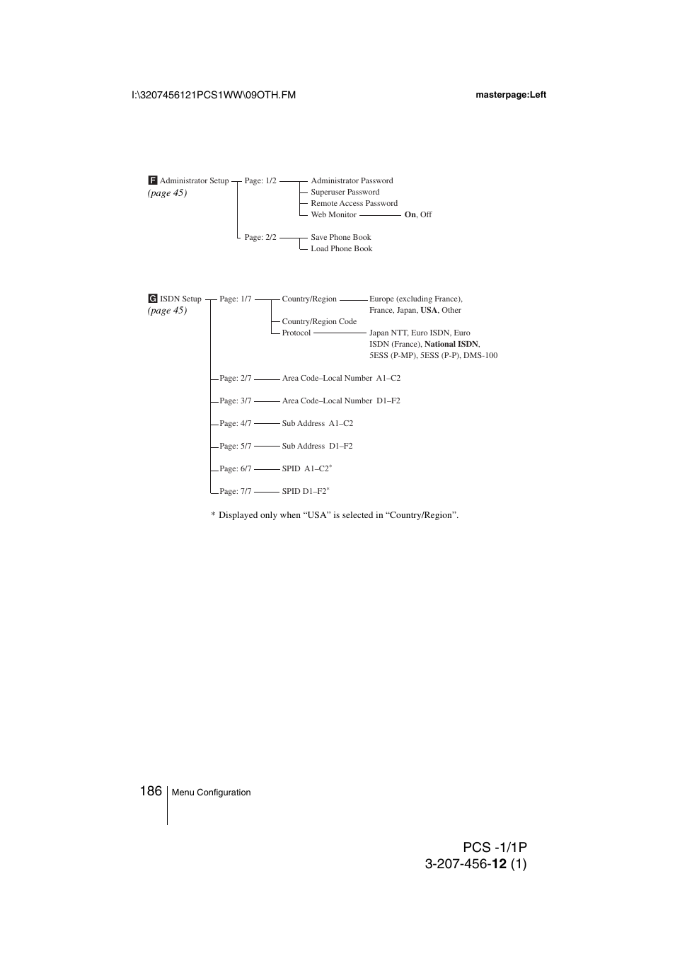 Toshiba PCS-1 User Manual | Page 186 / 189