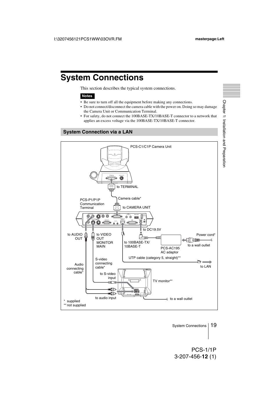 System connections, System connection via a lan | Toshiba PCS-1 User Manual | Page 19 / 189