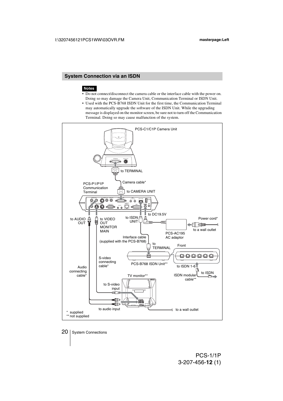 System connection via an isdn, System connection via an isdn 20, System connections | Masterpage:left | Toshiba PCS-1 User Manual | Page 20 / 189