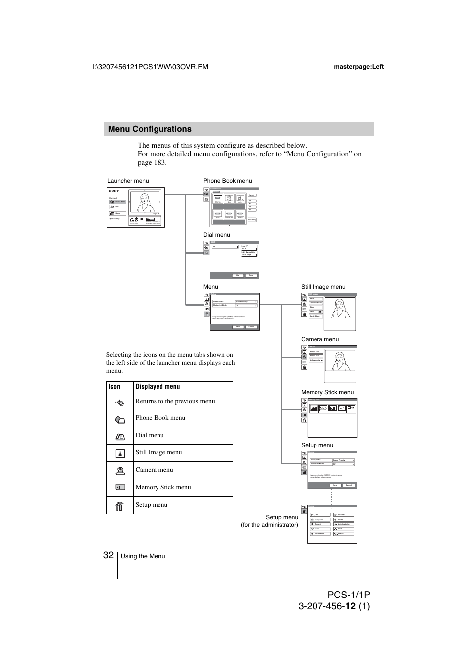 Menu configurations, Using the menu, Masterpage:left | Toshiba PCS-1 User Manual | Page 32 / 189