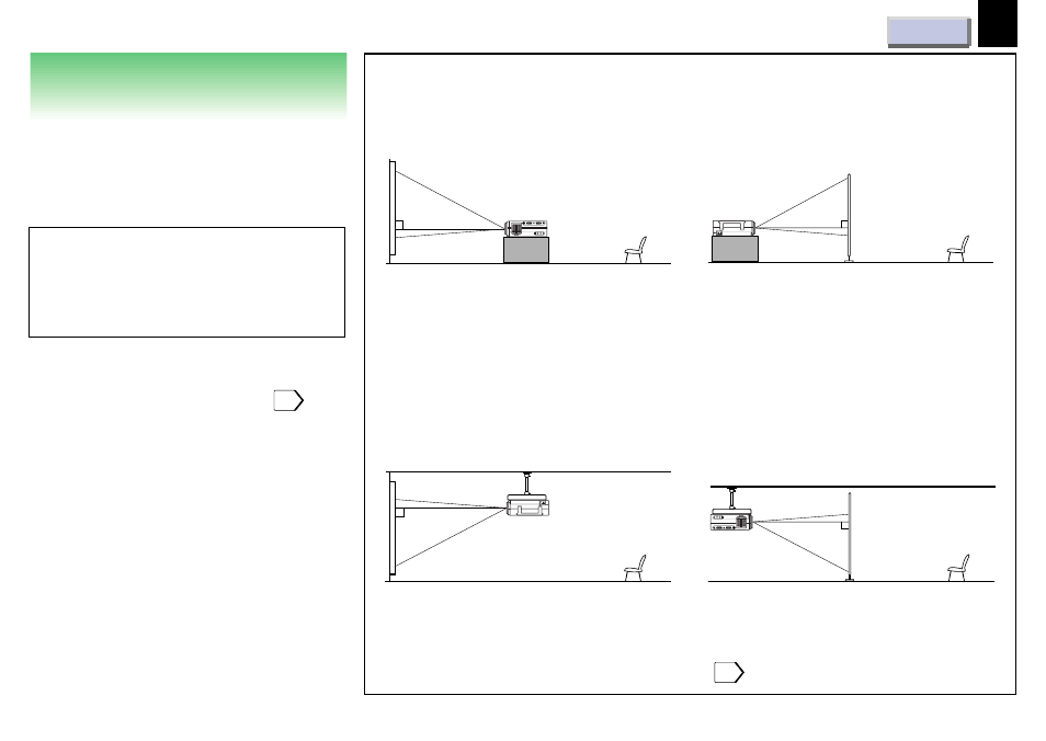 Projector placement | Toshiba TDP-ET20 User Manual | Page 18 / 54