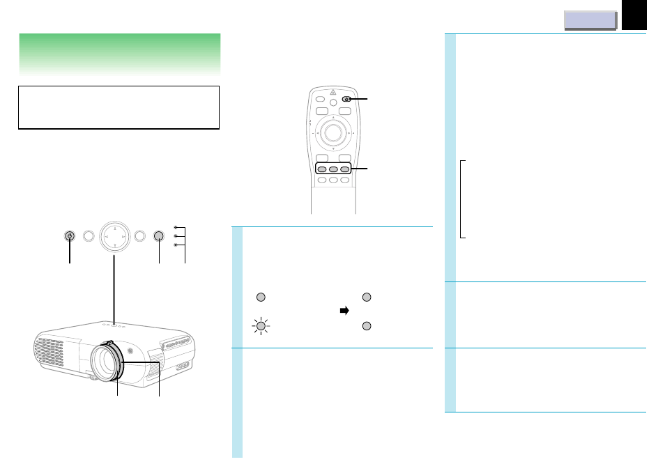 Picture projection, Utton, On indicator | Lamp indicator, Press on/standby, Select the input source, Focus on the picture by turning the focusing ring | Toshiba TDP-ET20 User Manual | Page 21 / 54