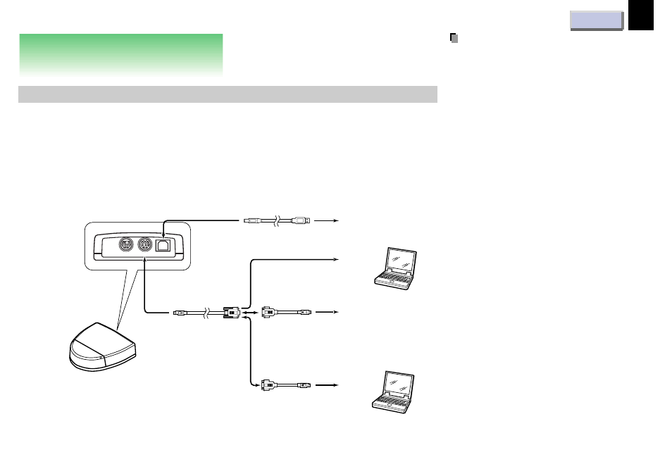 Operating the computer by the remote control | Toshiba TDP-ET20 User Manual | Page 25 / 54