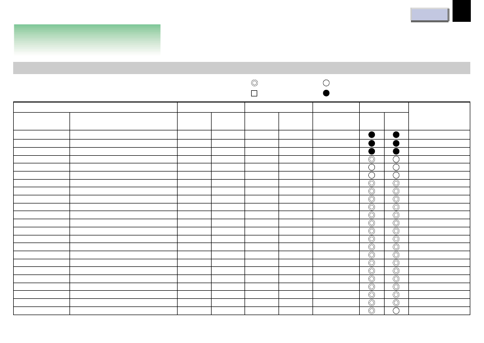 Input signal, Mode determination ) | Toshiba TDP-ET20 User Manual | Page 45 / 54