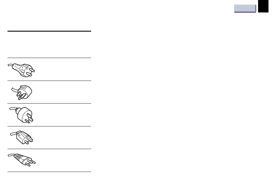 Power supply cord selection | Toshiba TDP-ET20 User Manual | Page 9 / 54