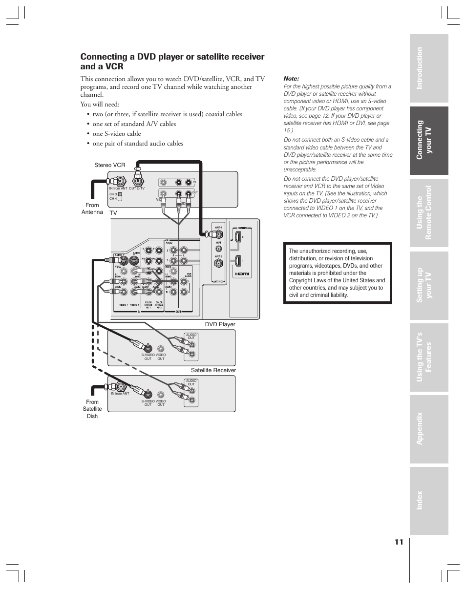 Toshiba 52HMX84 User Manual | Page 11 / 72