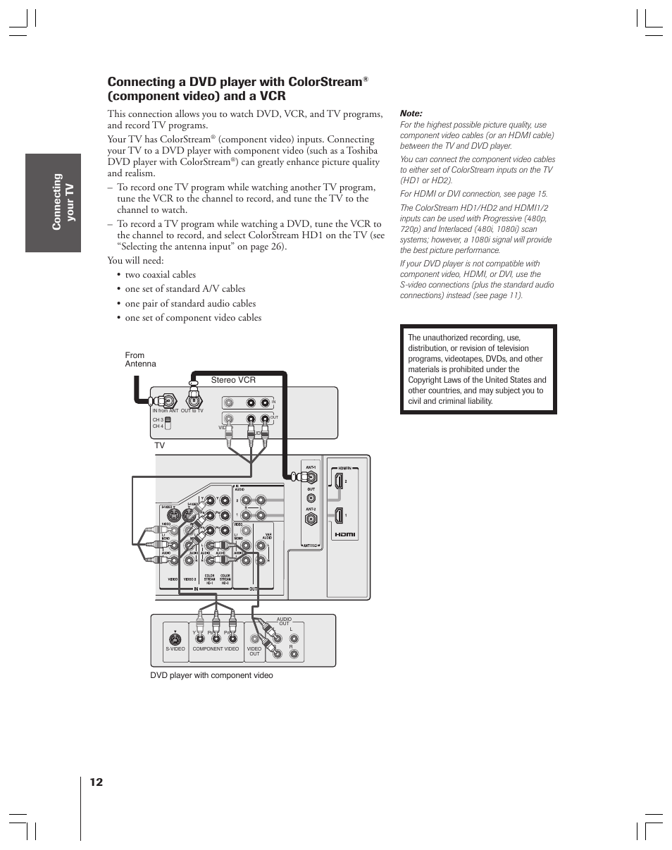 Connecting a dvd player with colorstream, Component video) and a vcr | Toshiba 52HMX84 User Manual | Page 12 / 72