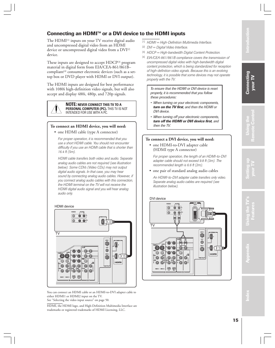 Toshiba 52HMX84 User Manual | Page 15 / 72