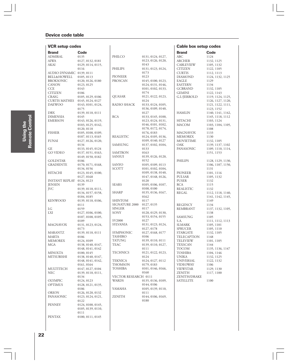Device code table | Toshiba 52HMX84 User Manual | Page 22 / 72