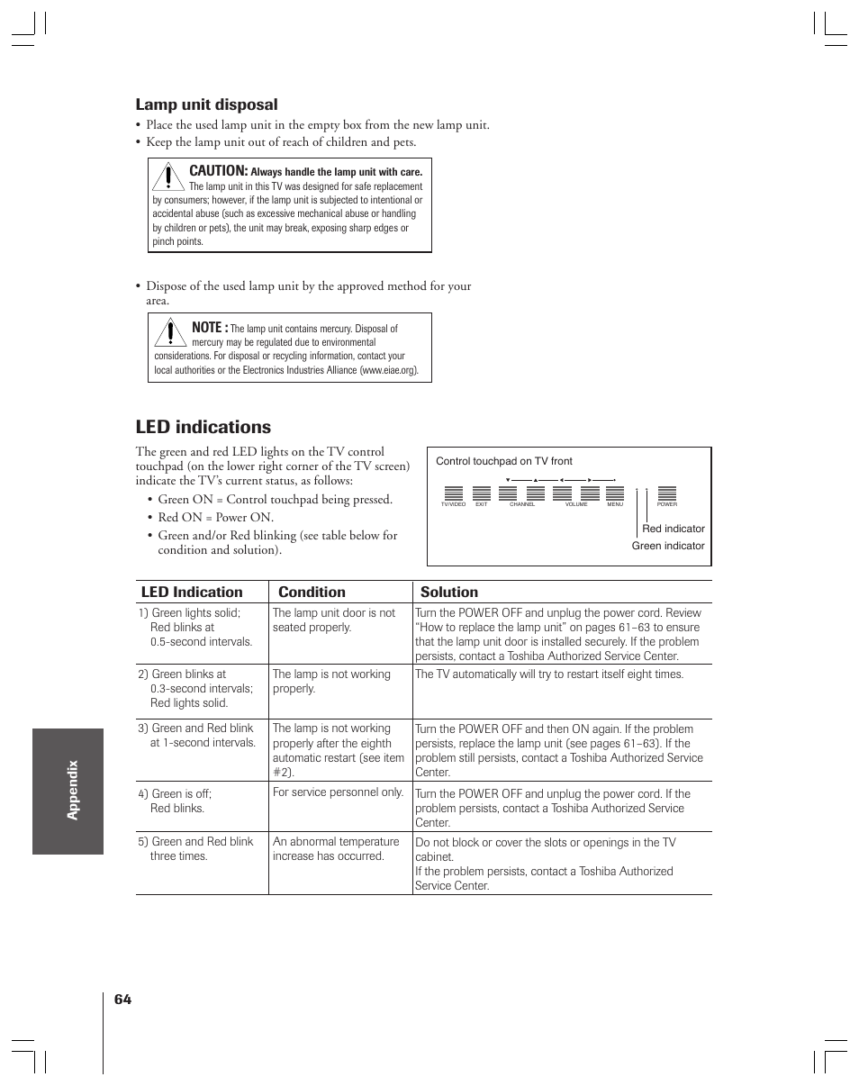 Led indications, Lamp unit disposal | Toshiba 52HMX84 User Manual | Page 64 / 72