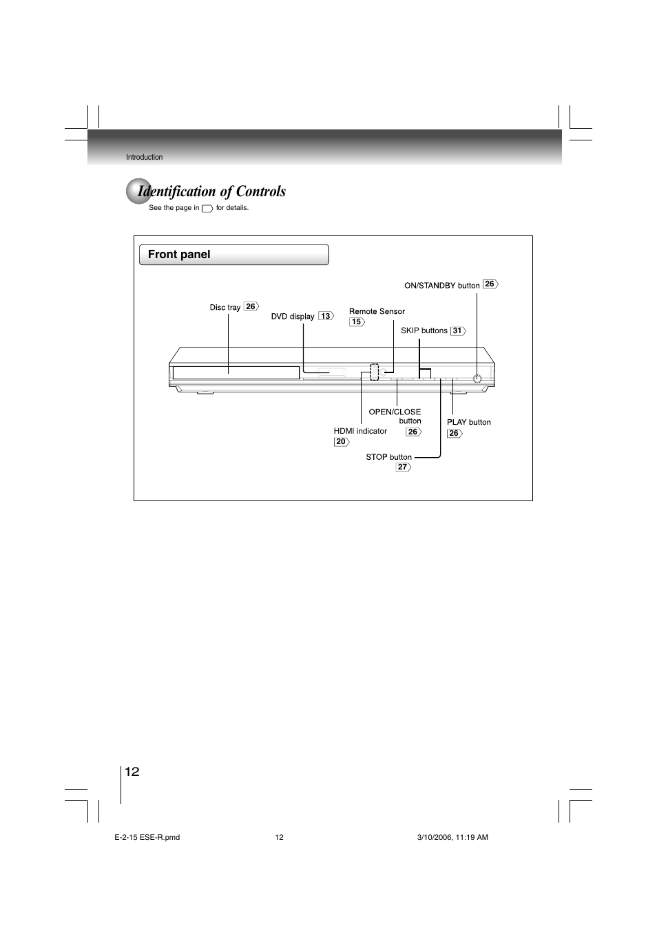 Identification of controls | Toshiba SD-360ESE User Manual | Page 12 / 68