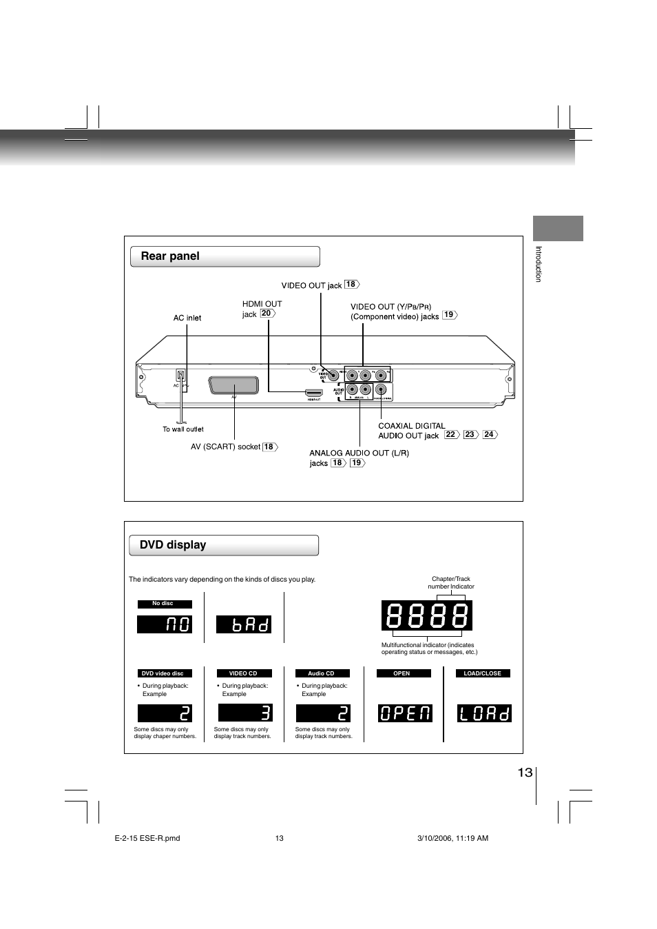 Rear panel dvd display | Toshiba SD-360ESE User Manual | Page 13 / 68