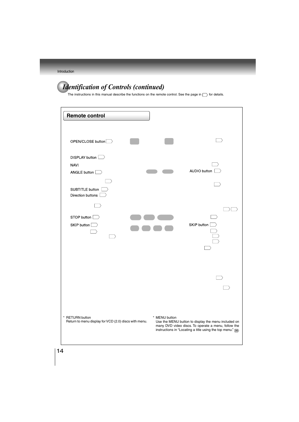 Identification of controls (continued) | Toshiba SD-360ESE User Manual | Page 14 / 68