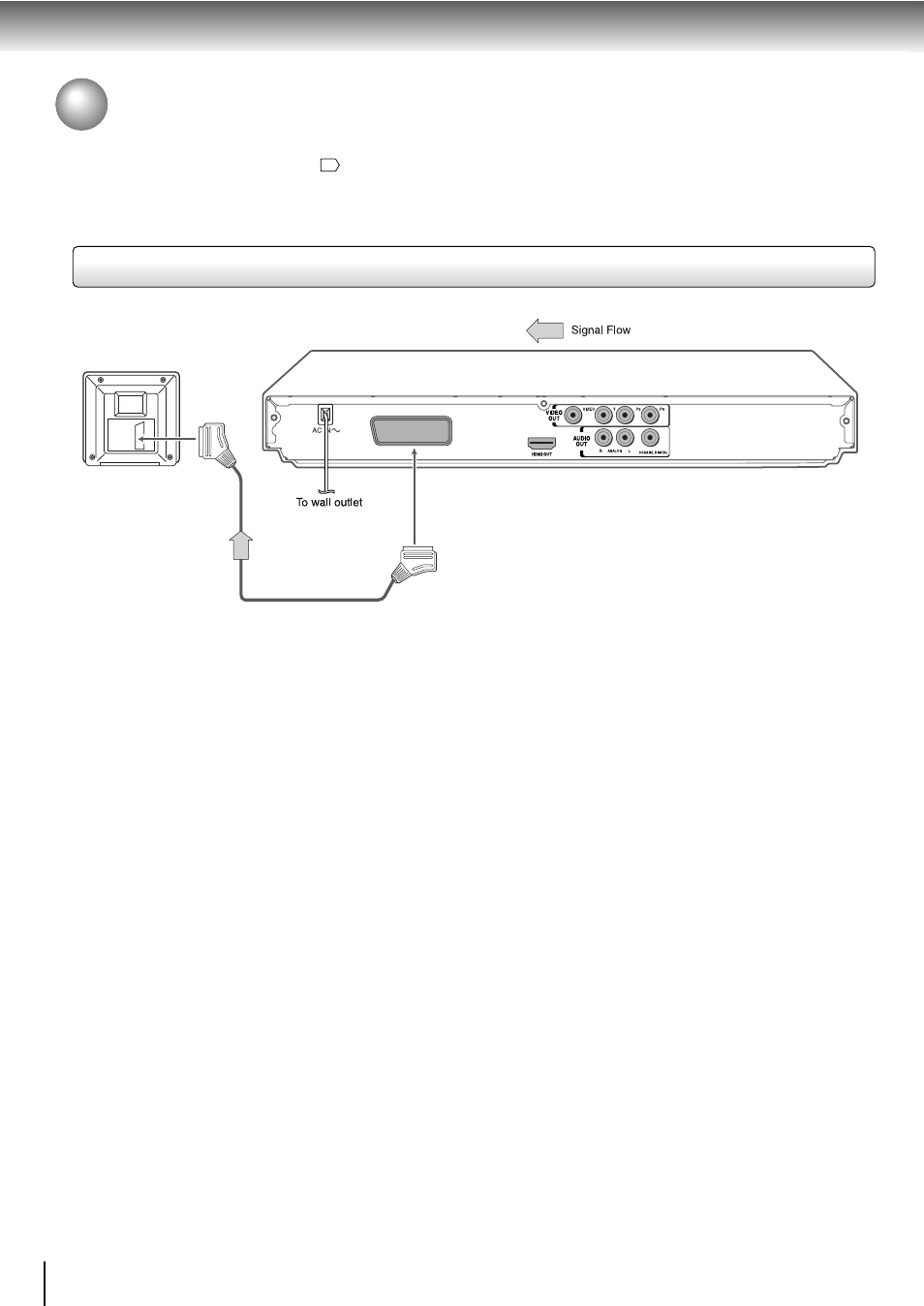 Connecting to a tv, Connecting to a tv (using the scart socket) | Toshiba SD-360ESE User Manual | Page 18 / 68