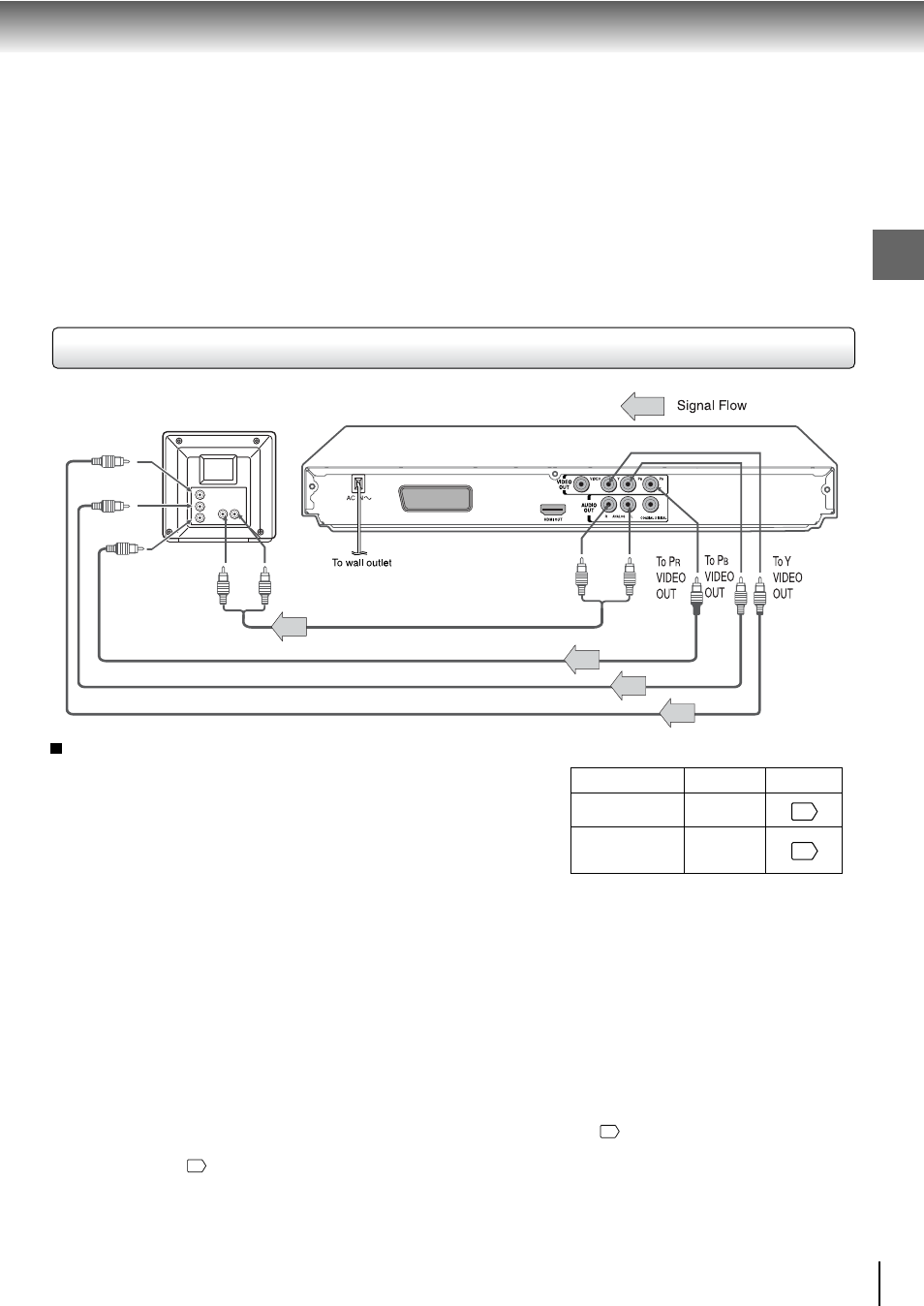 Toshiba SD-360ESE User Manual | Page 19 / 68