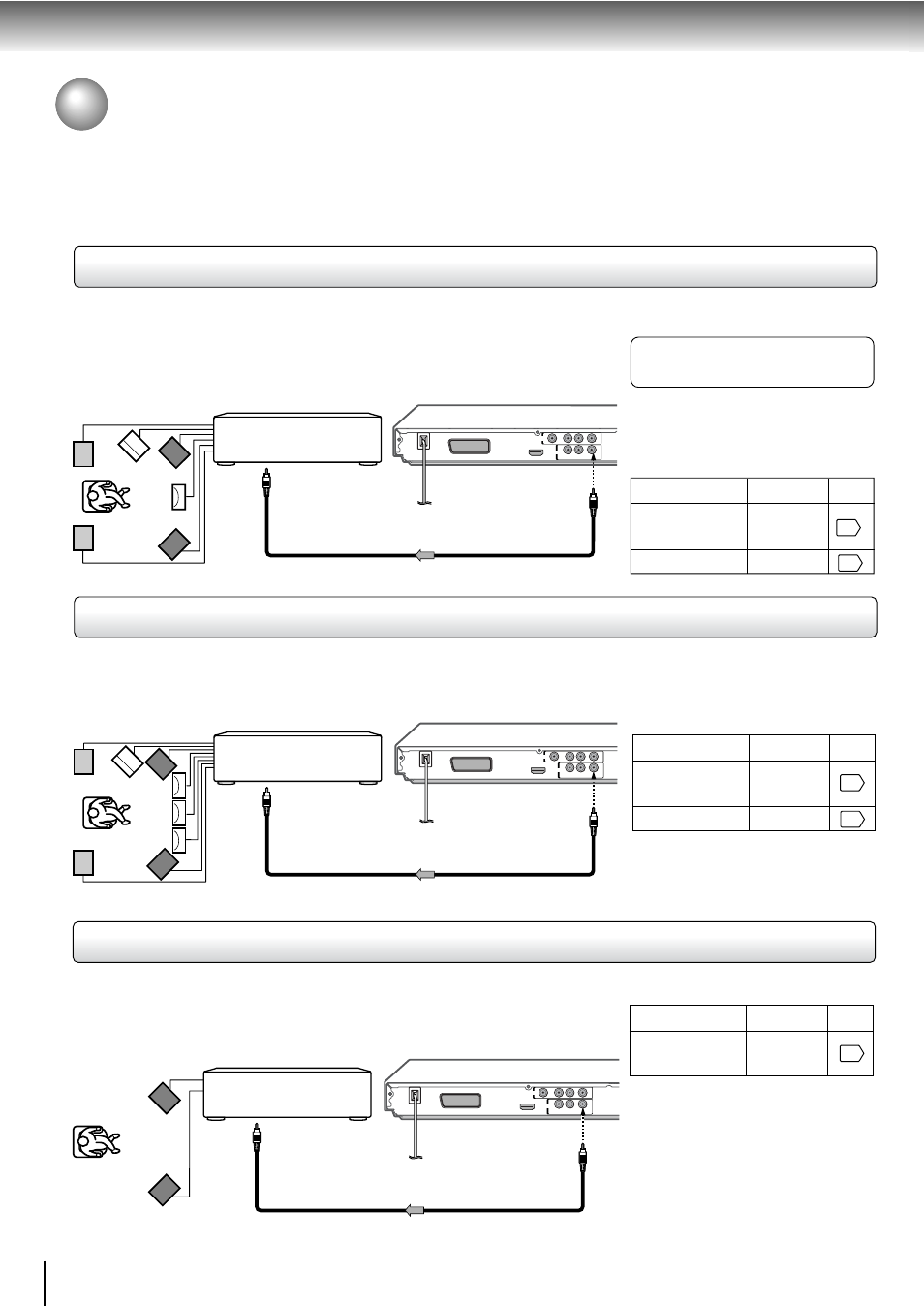 Connecting to optional equipment (continued) | Toshiba SD-360ESE User Manual | Page 24 / 68