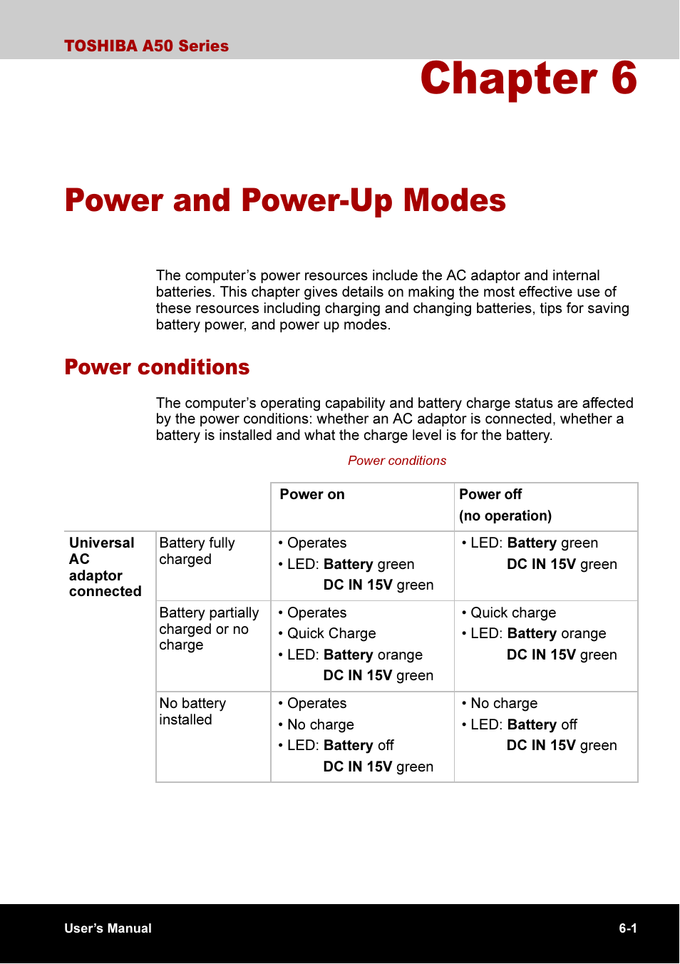 Chapter 6 power and power-up modes, Chapter 6, Power and power-up modes | Power conditions -1, Power and power-up, Modes, Power conditions | Toshiba A50 User Manual | Page 109 / 211