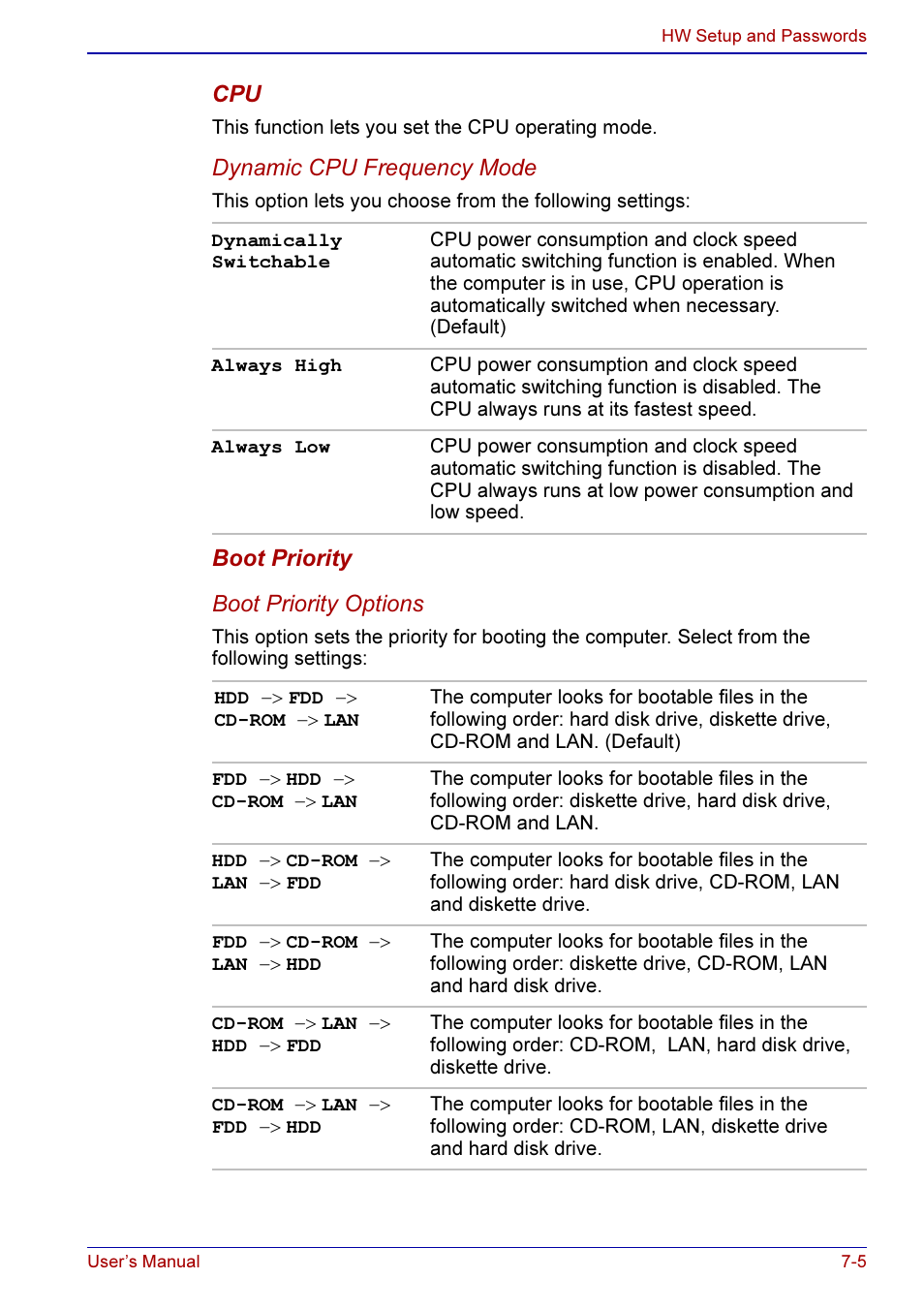 Toshiba A50 User Manual | Page 129 / 211