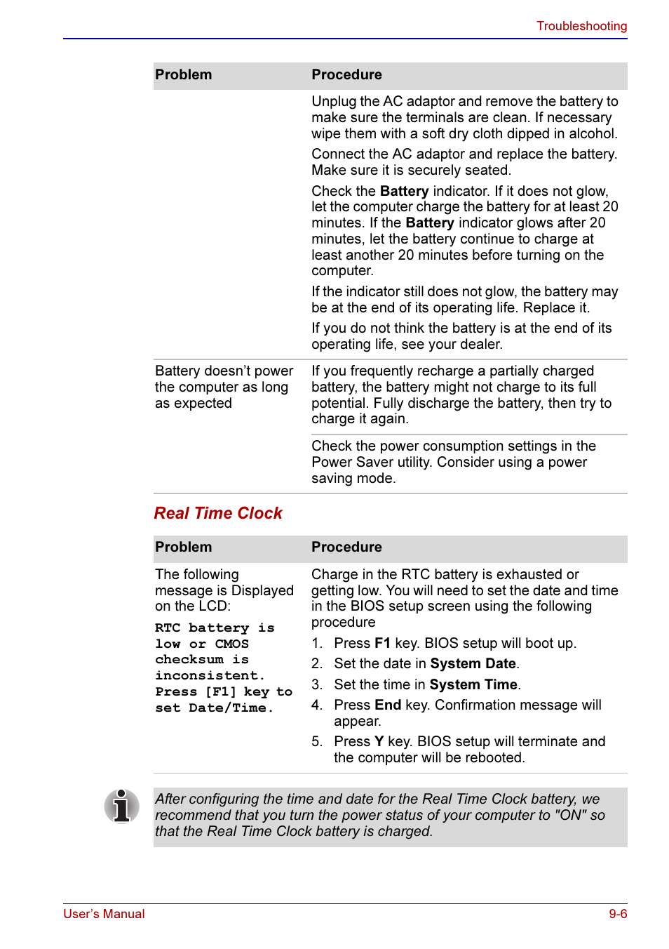 Toshiba A50 User Manual | Page 150 / 211