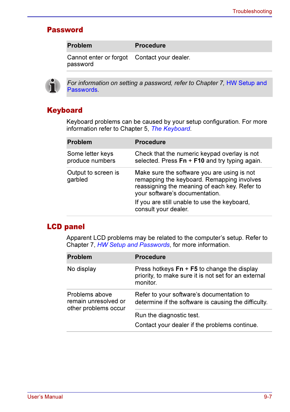 Password -7 keyboard -7 lcd panel -7, Password keyboard, Lcd panel | Toshiba A50 User Manual | Page 151 / 211